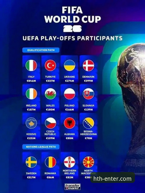 意大利缘何连续三届梦碎世界杯？专业分析带你复盘关键战役