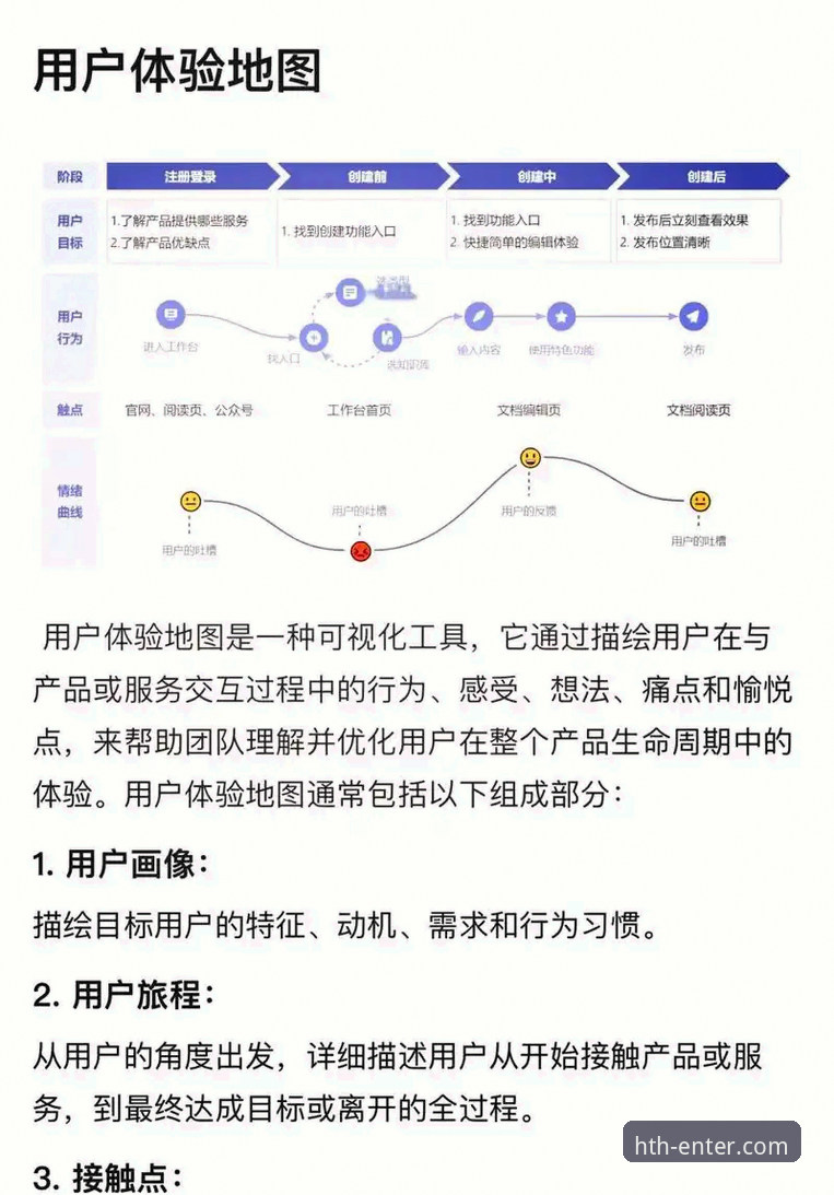 华体会怎么样 华体会怎么样?深度剖析HTH官网平台的体验、功能与服务