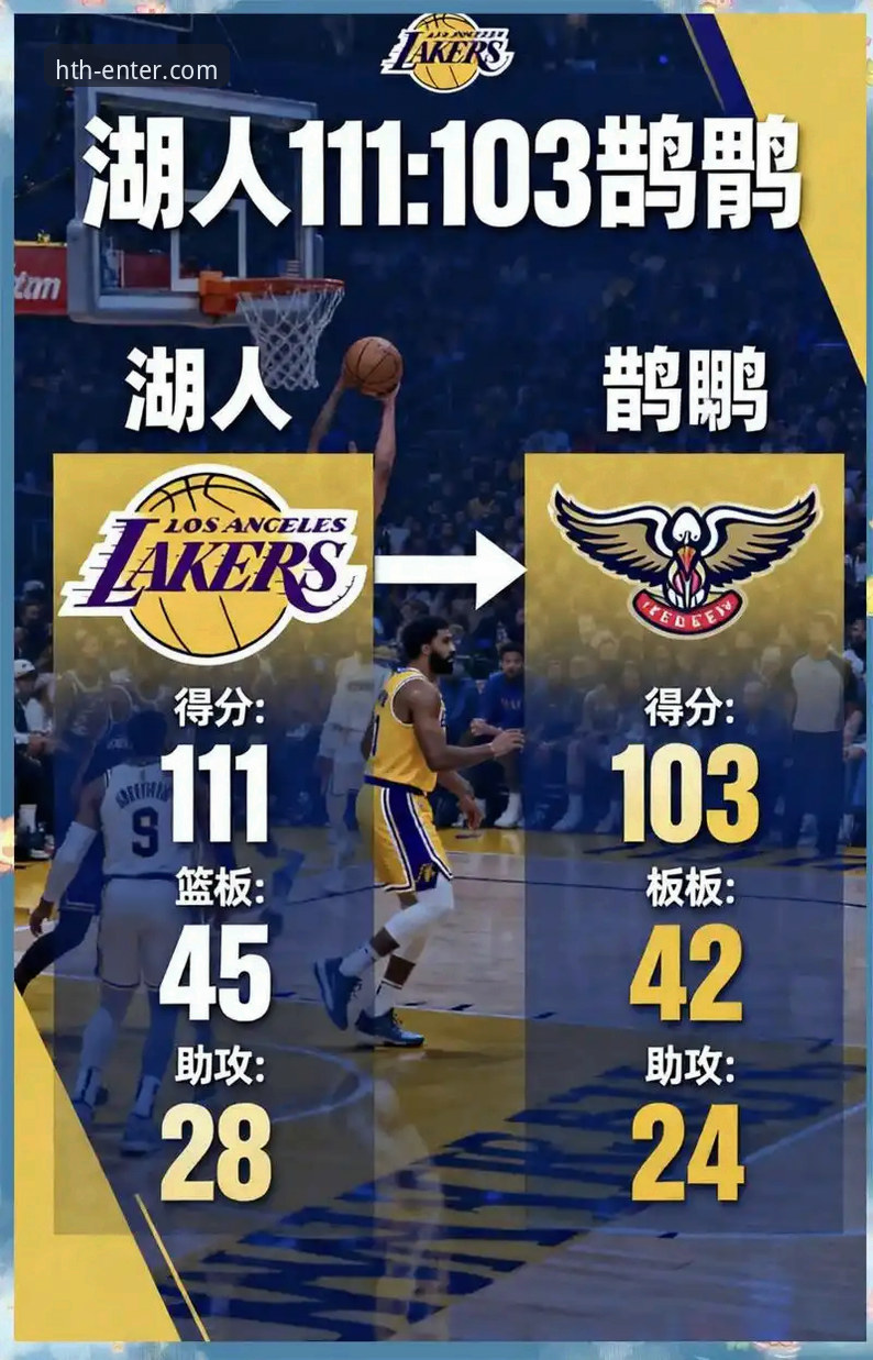 湖人锁定季后赛席位与赛区冠军双喜临门：一次资深用户的HTH平台观赛深度分析